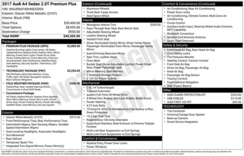 More photos of 2017 Audi A4 2.0T Premium Plus at Zeigler BMW of Kalamazoo, MI