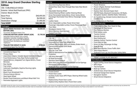 More photos of 2018 Jeep Grand Cherokee Limited at Zeigler BMW of Kalamazoo, MI