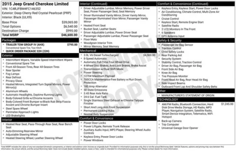 More photos of 2015 Jeep Grand Cherokee Limited at Zeigler BMW of Kalamazoo, MI