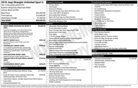 More photos of 2018 Jeep Wrangler Unlimited Sport S at Zeigler BMW of Kalamazoo, MI