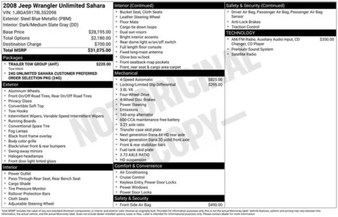 More photos of 2008 Jeep Wrangler Unlimited Sahara at Zeigler BMW of Kalamazoo, MI