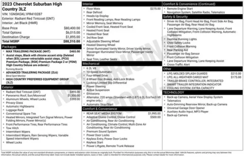 More photos of 2023 Chevrolet Suburban High Country at Zeigler BMW of Kalamazoo, MI