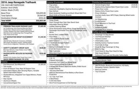 More photos of 2016 Jeep Renegade Trailhawk at Zeigler BMW of Kalamazoo, MI