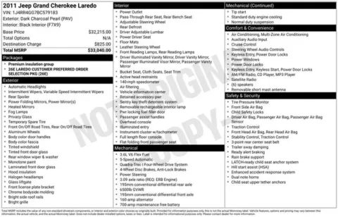 More photos of 2011 Jeep Grand Cherokee Laredo at Zeigler BMW of Kalamazoo, MI