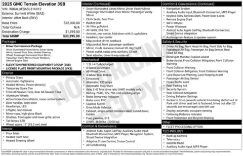 More photos of 2025 GMC Terrain Elevation at Zeigler BMW of Kalamazoo, MI