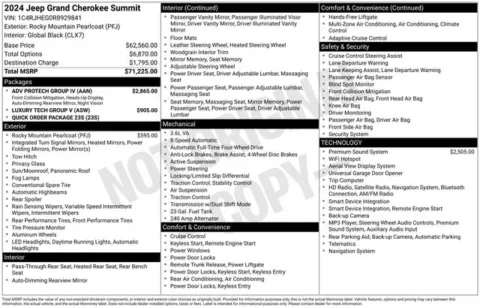 More photos of 2024 Jeep Grand Cherokee Summit at Zeigler BMW of Kalamazoo, MI