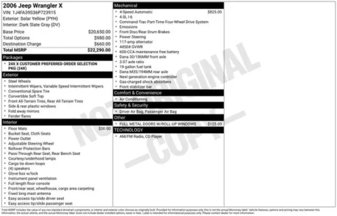 More photos of 2006 Jeep Wrangler X at Zeigler BMW of Kalamazoo, MI