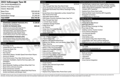 More photos of 2022 Volkswagen Taos 1.5T SE at Zeigler BMW of Kalamazoo, MI