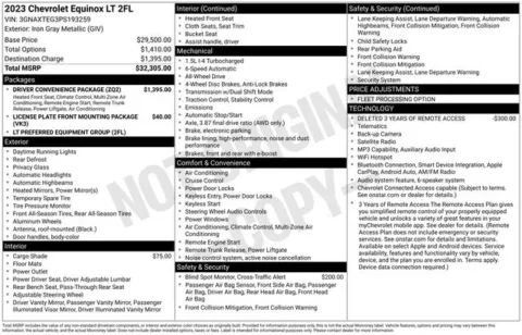 More photos of 2023 Chevrolet Equinox LT at Zeigler BMW of Kalamazoo, MI