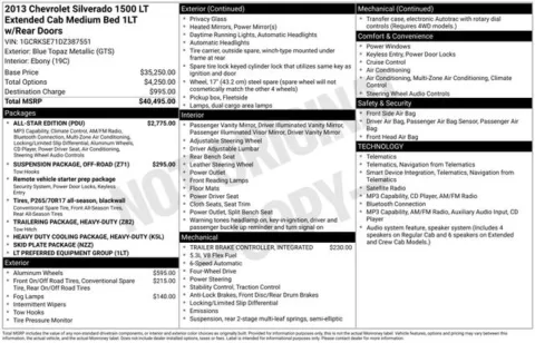 More photos of 2013 Chevrolet Silverado 1500 LT at Zeigler BMW of Kalamazoo, MI