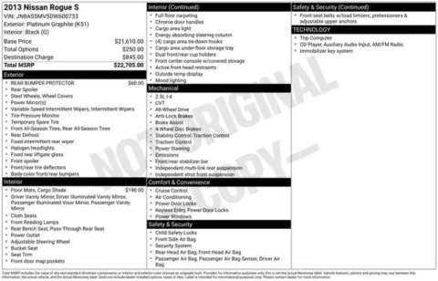 More photos of 2013 Nissan Rogue S at Zeigler BMW of Kalamazoo, MI