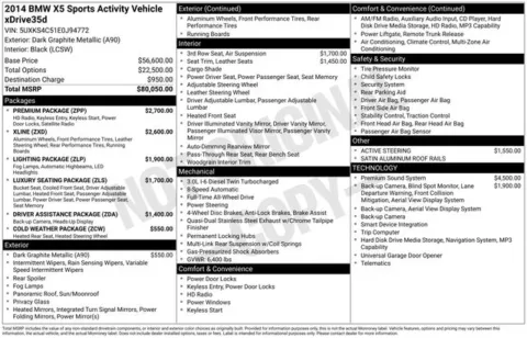 More photos of 2014 BMW X5 xDrive35d at Zeigler BMW of Kalamazoo, MI