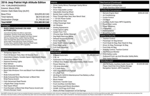 More photos of 2016 Jeep Patriot Sport at Zeigler BMW of Kalamazoo, MI