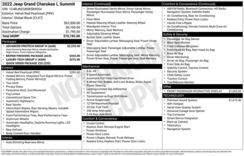 More photos of 2022 Jeep Grand Cherokee L Summit at Zeigler BMW of Kalamazoo, MI