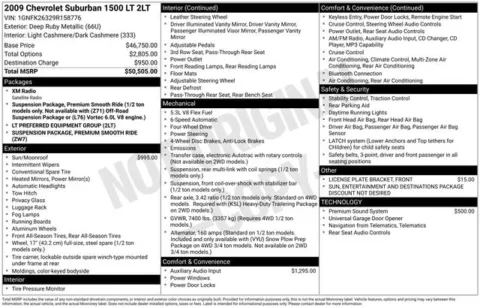 More photos of 2009 Chevrolet Suburban 1500 LT at Zeigler BMW of Kalamazoo, MI
