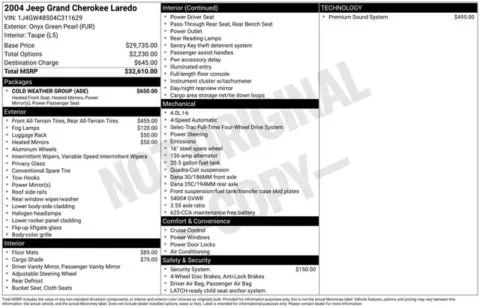 More photos of 2004 Jeep Grand Cherokee Laredo at Zeigler BMW of Kalamazoo, MI