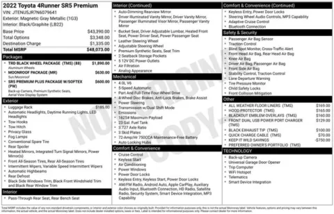 More photos of 2022 Toyota 4Runner SR5 Premium at Zeigler BMW of Kalamazoo, MI