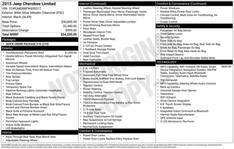 More photos of 2015 Jeep Cherokee Limited at Zeigler BMW of Kalamazoo, MI