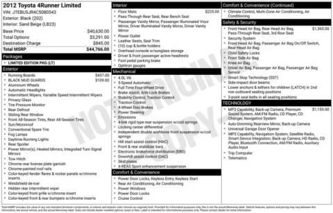 More photos of 2012 Toyota 4Runner at Zeigler BMW of Kalamazoo, MI