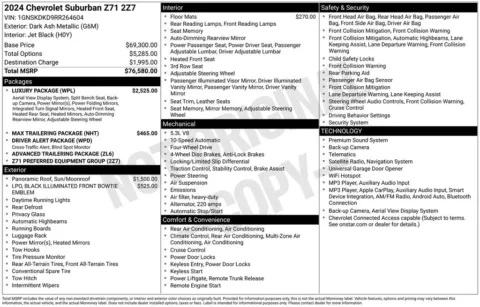 More photos of 2024 Chevrolet Suburban Z71 at Zeigler BMW of Kalamazoo, MI