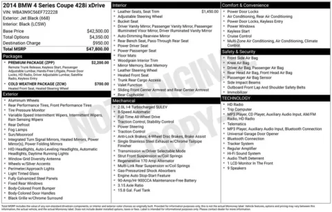 More photos of 2014 BMW 4 Series 428i xDrive at Zeigler BMW of Kalamazoo, MI