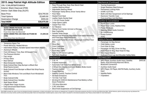 More photos of 2015 Jeep Patriot High Altitude at Zeigler BMW of Kalamazoo, MI