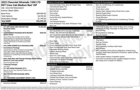More photos of 2022 Chevrolet Silverado 1500 LTD RST at Zeigler BMW of Kalamazoo, MI