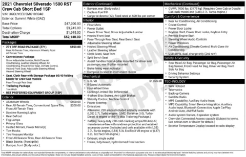 More photos of 2021 Chevrolet Silverado 1500 RST at Zeigler BMW of Kalamazoo, MI