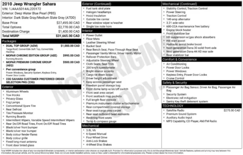 More photos of 2010 Jeep Wrangler Sahara at Zeigler BMW of Kalamazoo, MI