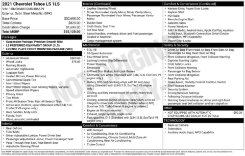 More photos of 2021 Chevrolet Tahoe LS at Zeigler BMW of Kalamazoo, MI