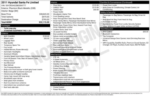 More photos of 2011 Hyundai Santa Fe Limited at Zeigler BMW of Kalamazoo, MI