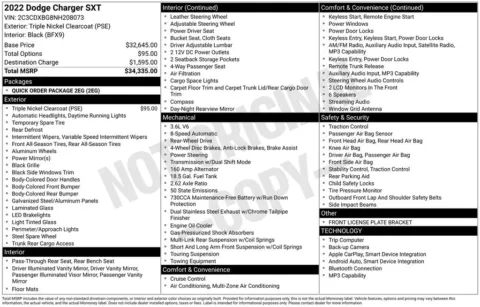 More photos of 2022 Dodge Charger SXT at Platinum Auto Plaza, KS