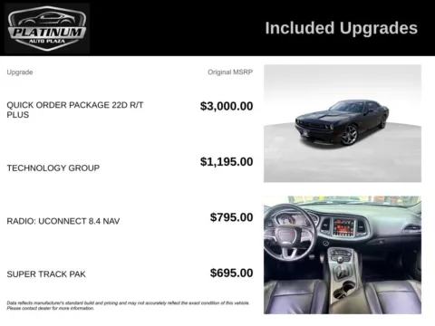Another view of 2016 Dodge Challenger R/T for sale in Topeka, KS at Platinum Auto Plaza