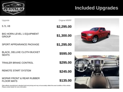 Another view of 2021 Ram 1500 Big Horn/Lone Star for sale in Topeka, KS at Platinum Auto Plaza