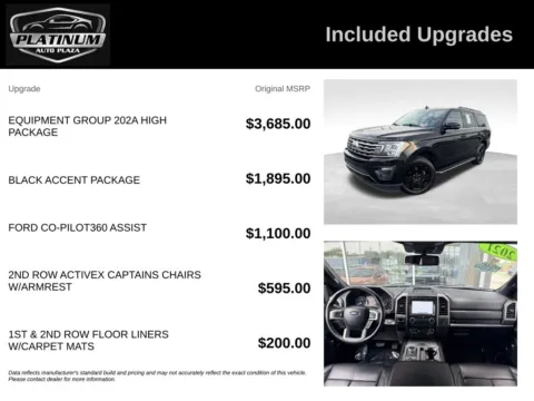 Another view of 2021 Ford Expedition XLT for sale in Topeka, KS at Platinum Auto Plaza