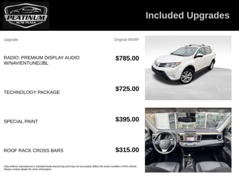 Another view of 2014 Toyota RAV4 Limited for sale in Topeka, KS at Platinum Auto Plaza