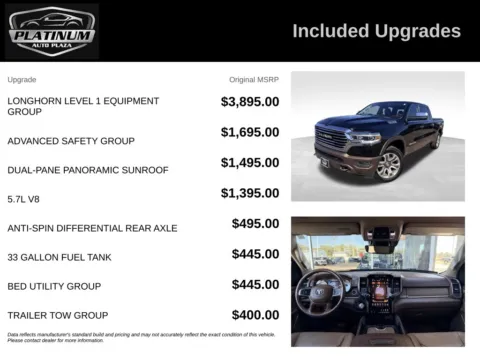 Another view of 2019 Ram 1500 Limited for sale in Topeka, KS at Platinum Auto Plaza