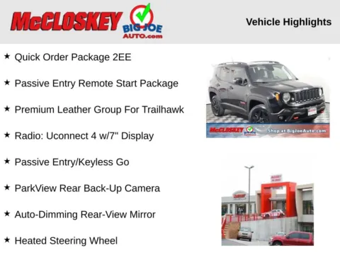 Photos of 2018 Jeep Renegade Trailhawk for sale in Colorado Springs, CO at McCloskey Truck Town (Licensed as McCloskey Motors Inc.)