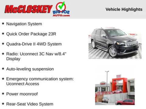 Photos of 2017 Jeep Grand Cherokee Summit for sale in Colorado Springs, CO at McCloskey Truck Town (Licensed as McCloskey Motors Inc.)