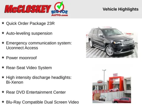 Photos of 2017 Jeep Grand Cherokee Summit for sale in Colorado Springs, CO at McCloskey Motors, Inc.