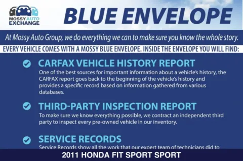 Photos of 2011 Honda Fit Sport for sale in San Diego, CA at Mossy Ford