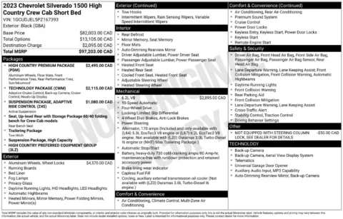 Photos of 2023 Chevrolet Silverado 1500 High Country for sale in St. Charles, MO at Clement Supercenter