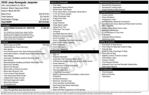 Black 2020 Jeep Renegade Sport for sale in Berlin, NJ