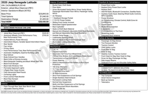 Blue 2020 Jeep Renegade Latitude for sale in Berlin, NJ