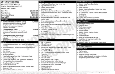 Black 2015 Chrysler 200 C for sale in Berlin, NJ