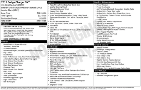 Gray 2015 Dodge Charger SXT for sale in Berlin, NJ