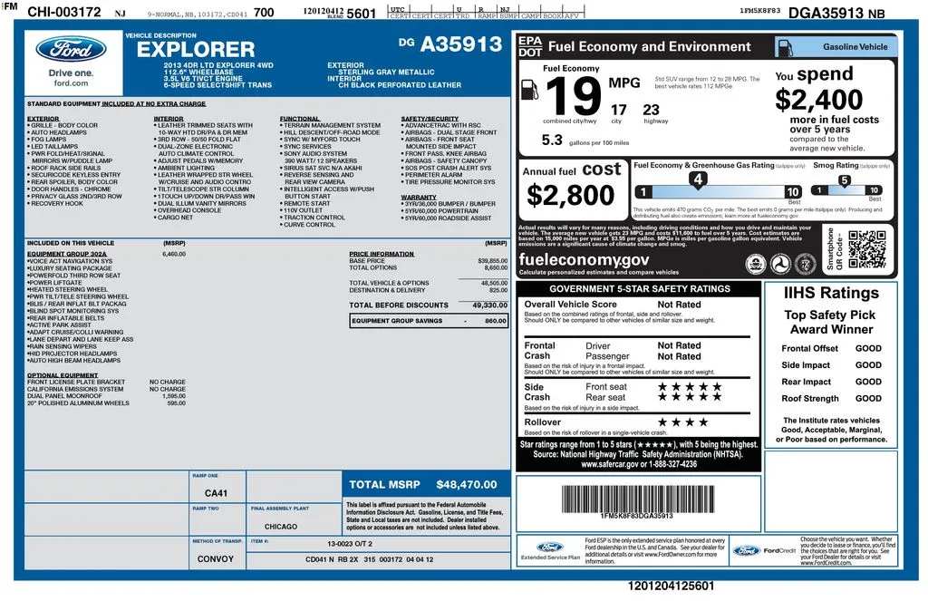2013 Ford Explorer Limited for sale in Berlin, NJ