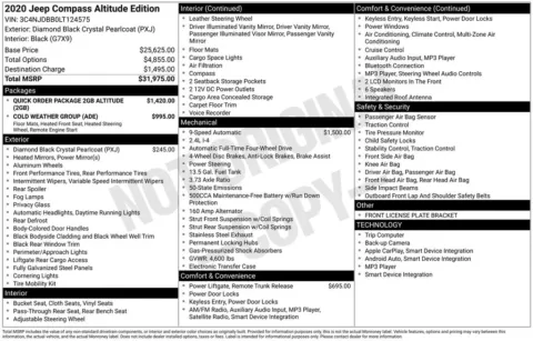 Black 2020 Jeep Compass Altitude for sale in Berlin, NJ