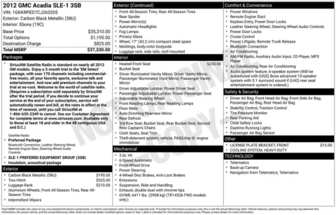 Black 2012 GMC Acadia SLE for sale in Berlin, NJ