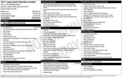 White 2017 Jeep Grand Cherokee Limited for sale in Berlin, NJ